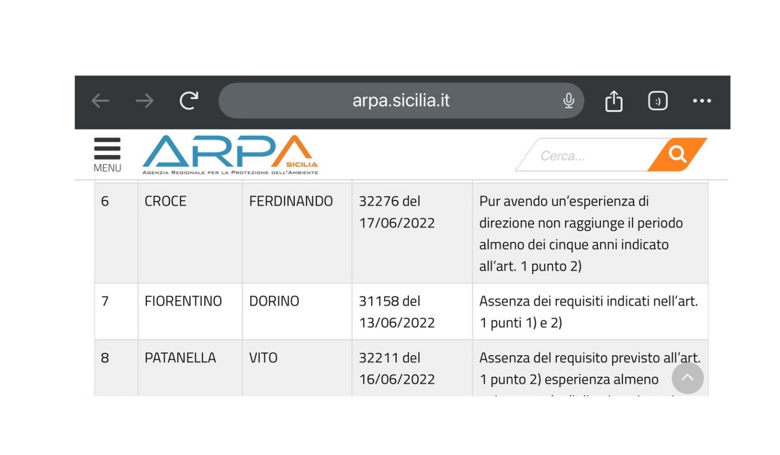 Scandalo all’ASP di Trapani, 3300 referti in enorme ritardo. La palla passa a Schifani